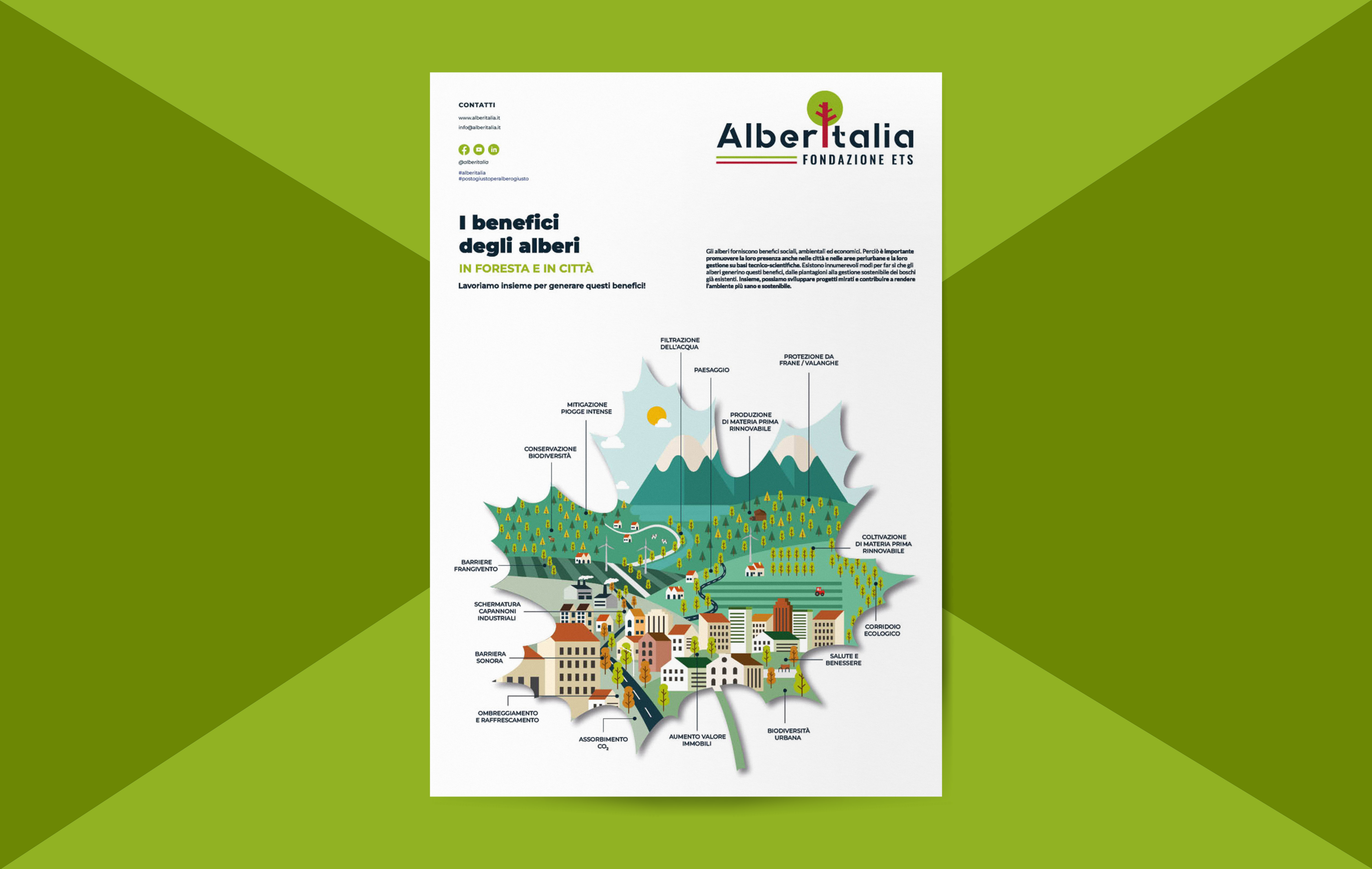 La brochure AlberItalia e i benefici degli alberi in foresta e città